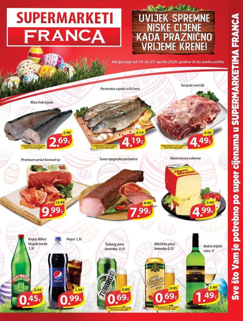 Цены в черногории в 2020 году: на еду, продукты, проживание, бензин