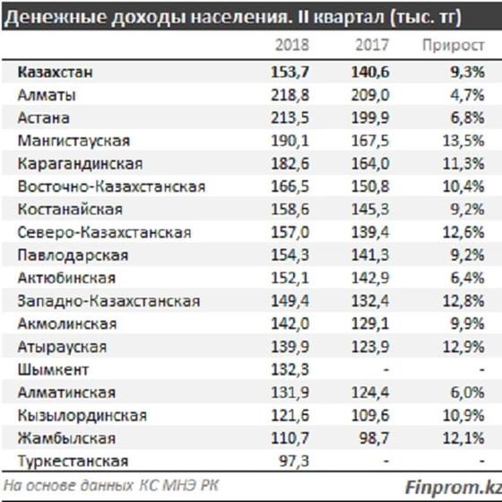 Работа и вакансии в болгарии для русских в 2021 году