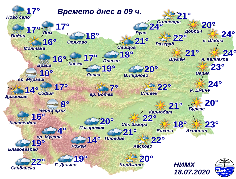 Климат в болгарии