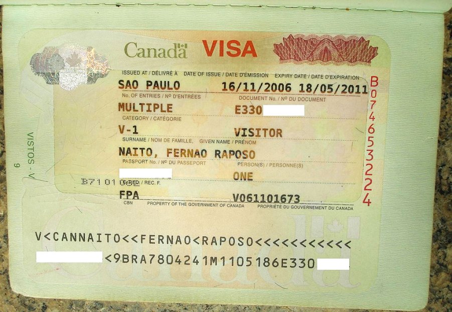 Какие документы нужны для оформления визы в канаду (для россии)