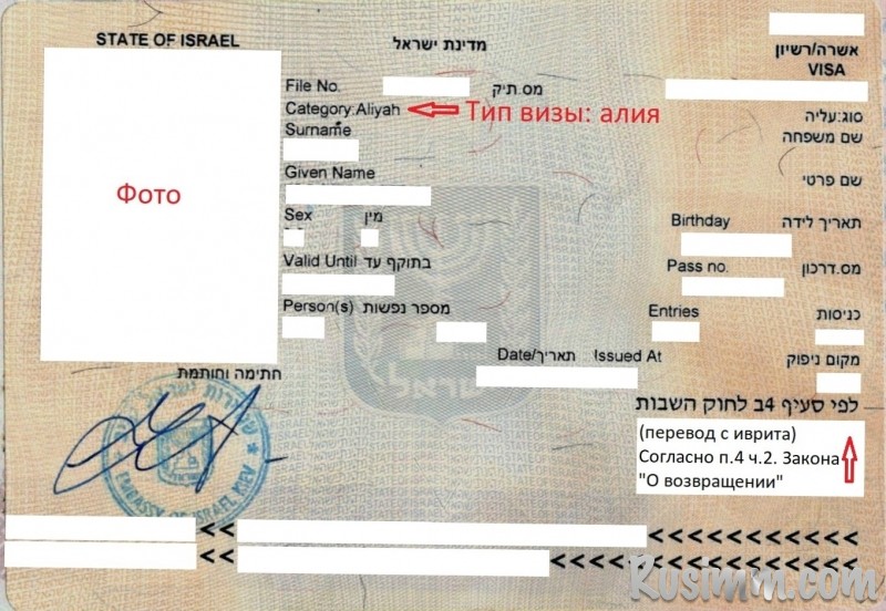 Правила въезда в израиль для иностранцев в  2021  году