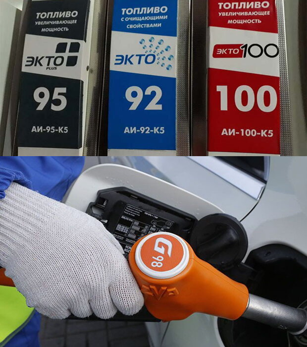 Цены на бензин в крыму в 2021 году — 92, 95, 98, дизель, газ