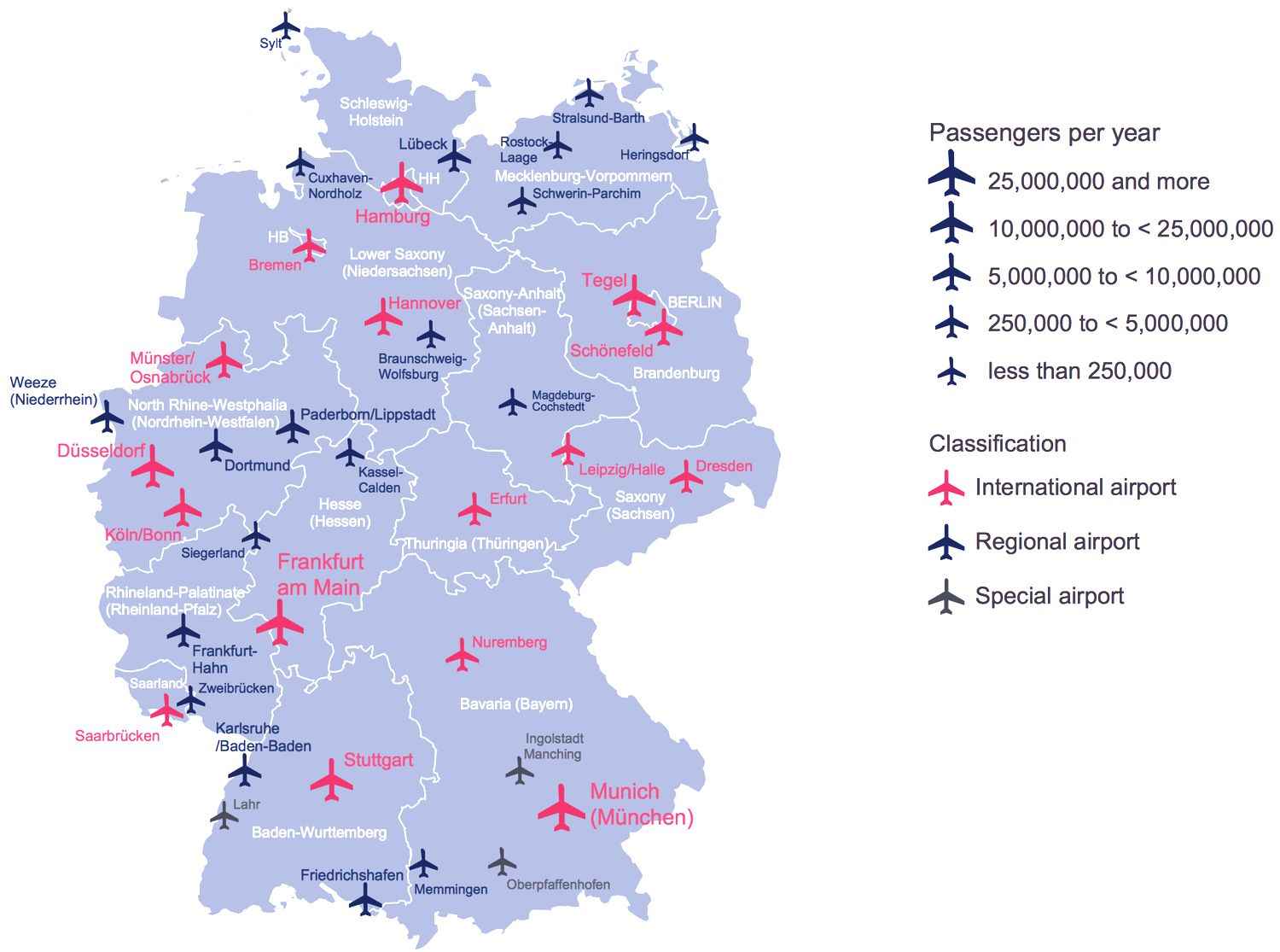 Обзор аэропортов Германии