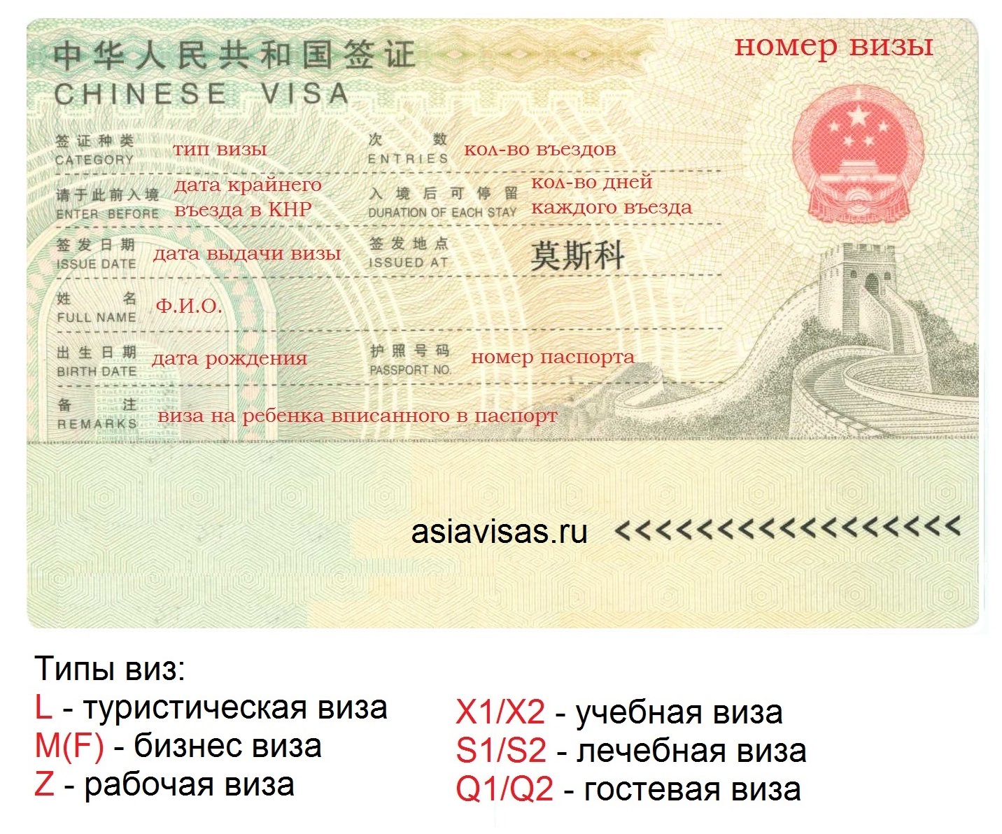 Виза в китай для россиян в 2021 году: инструкция для самостоятельного оформления