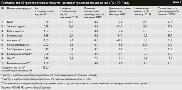 Жизнь русских в болгарии: особенности страны в отзывах и блогах иммигрантов