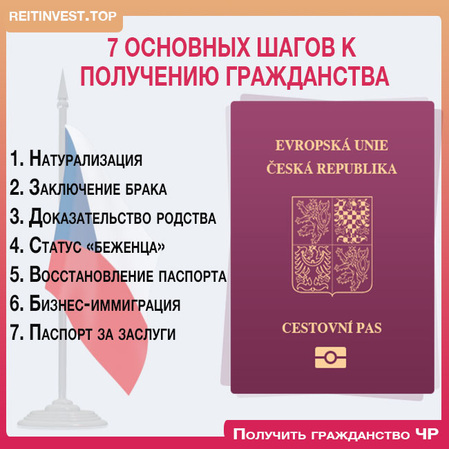 Гражданство чехии для россиян 2021: как получить, способы, условия, можно ли иметь двойное