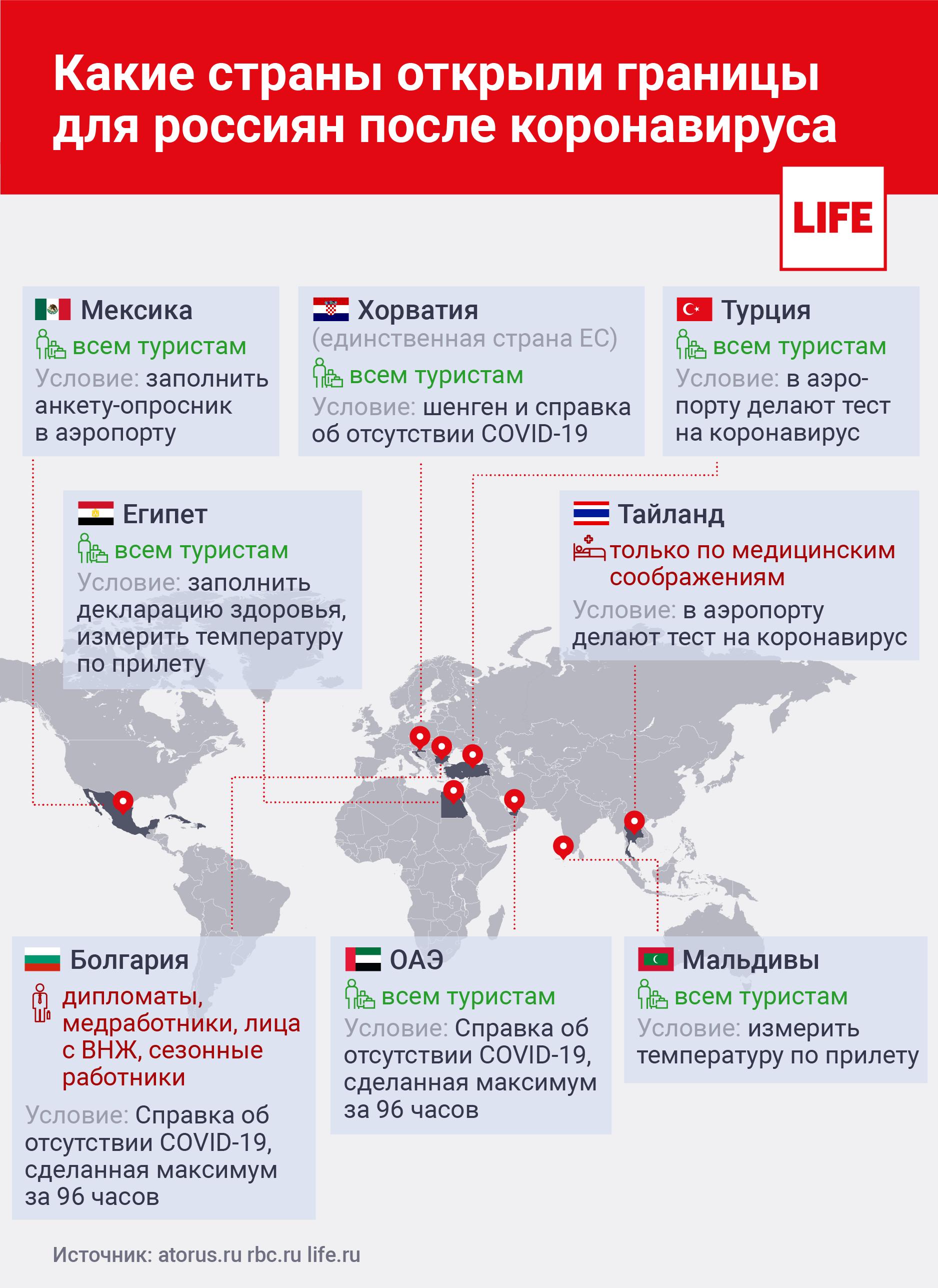 Нюансы открытия бизнеса в болгарии | internationalwealth.info