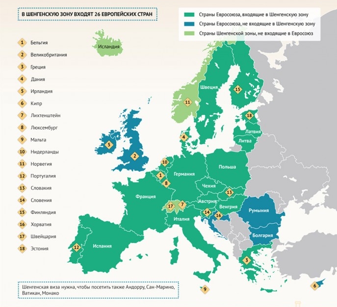 Входит ли болгария в евросоюз и зону шенгена в 2021 году