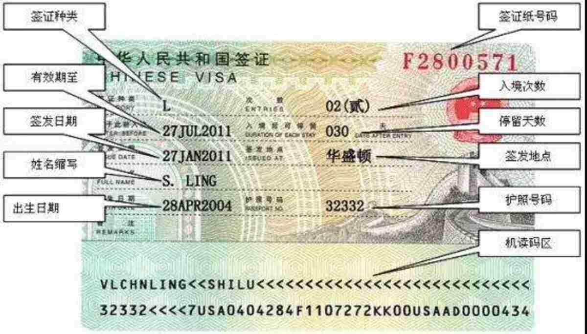 Виза в китай для россиян в 2021 году: инструкция для самостоятельного оформления