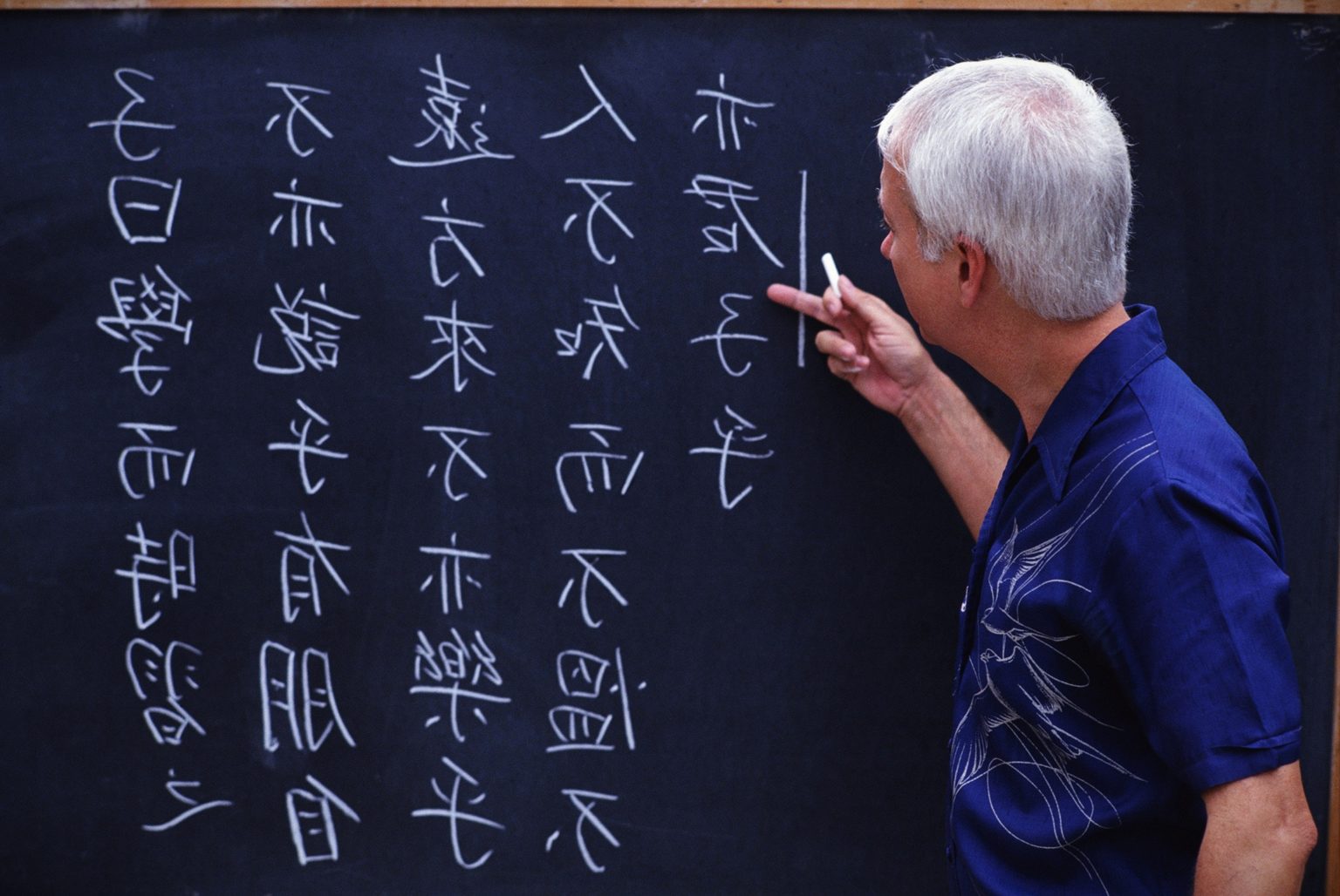Как выучить китайский язык: план действий