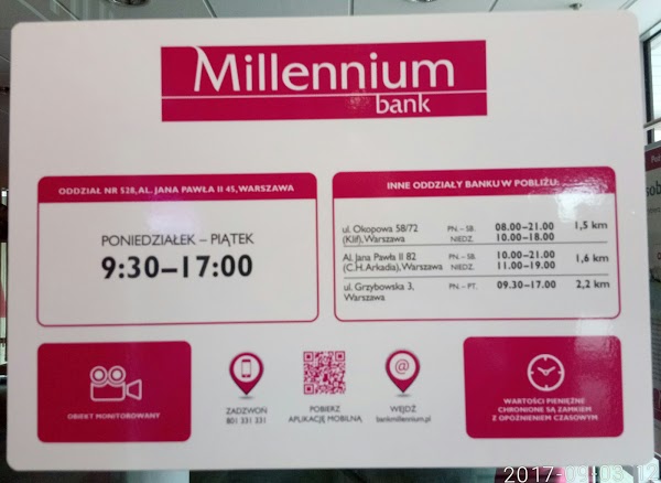 Банк прошлого, сегодняшнего и будущего — “Банк Миллениум” в Польше