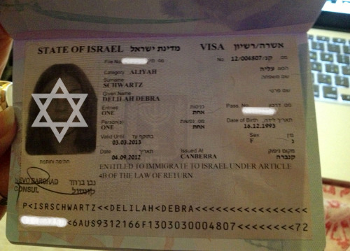 Как пройти консульскую проверку для репатриации в израиль