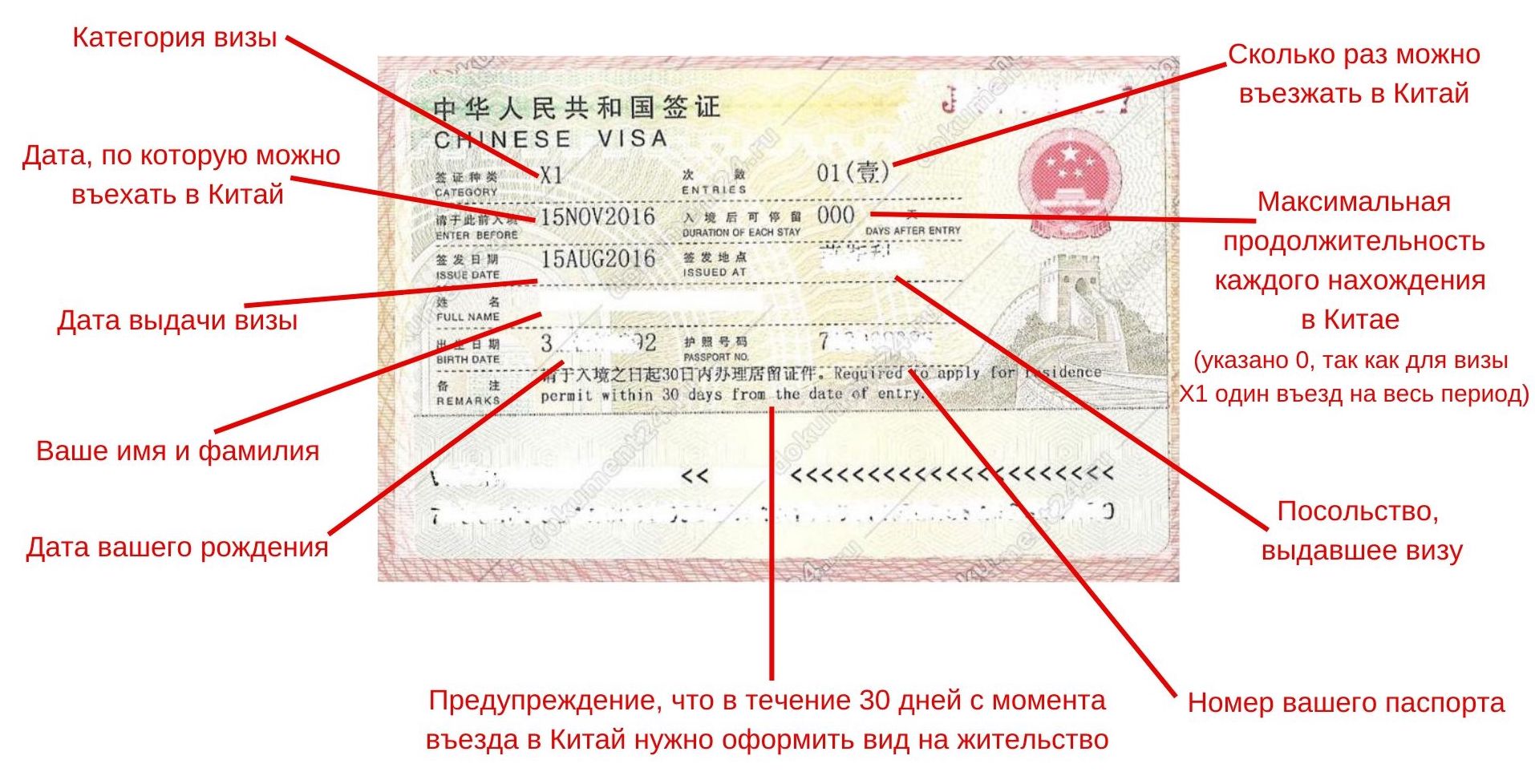 Виза в китай для россиян