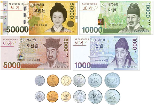 Валюта кореи: различия севера и юга