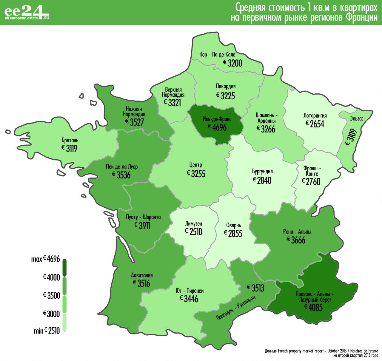 Зарплата во франции в 2021 году