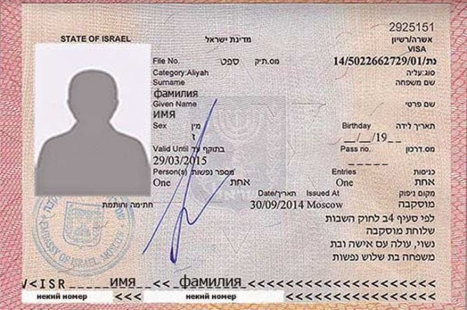 Иммиграция в израиль от сбора документов до переезда