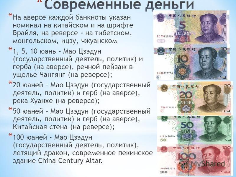 Китайская валюта: название и фото