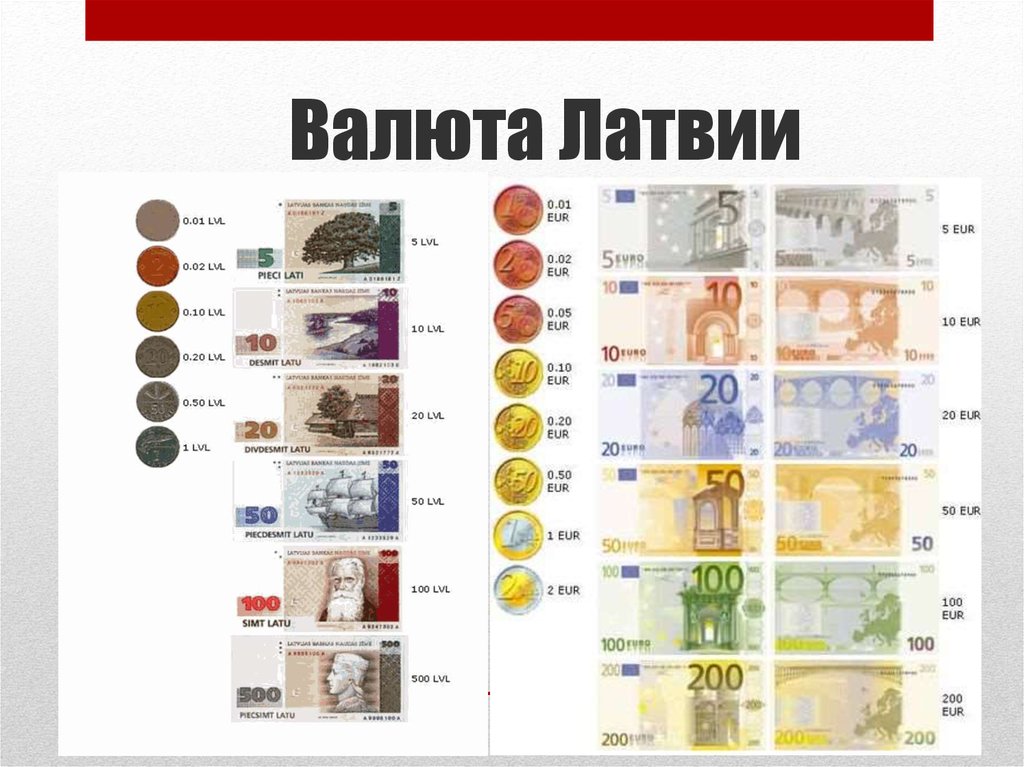 Валюта латвии. обмен валюты в латвии. сколько денег брать с собой в латвию (ригу)