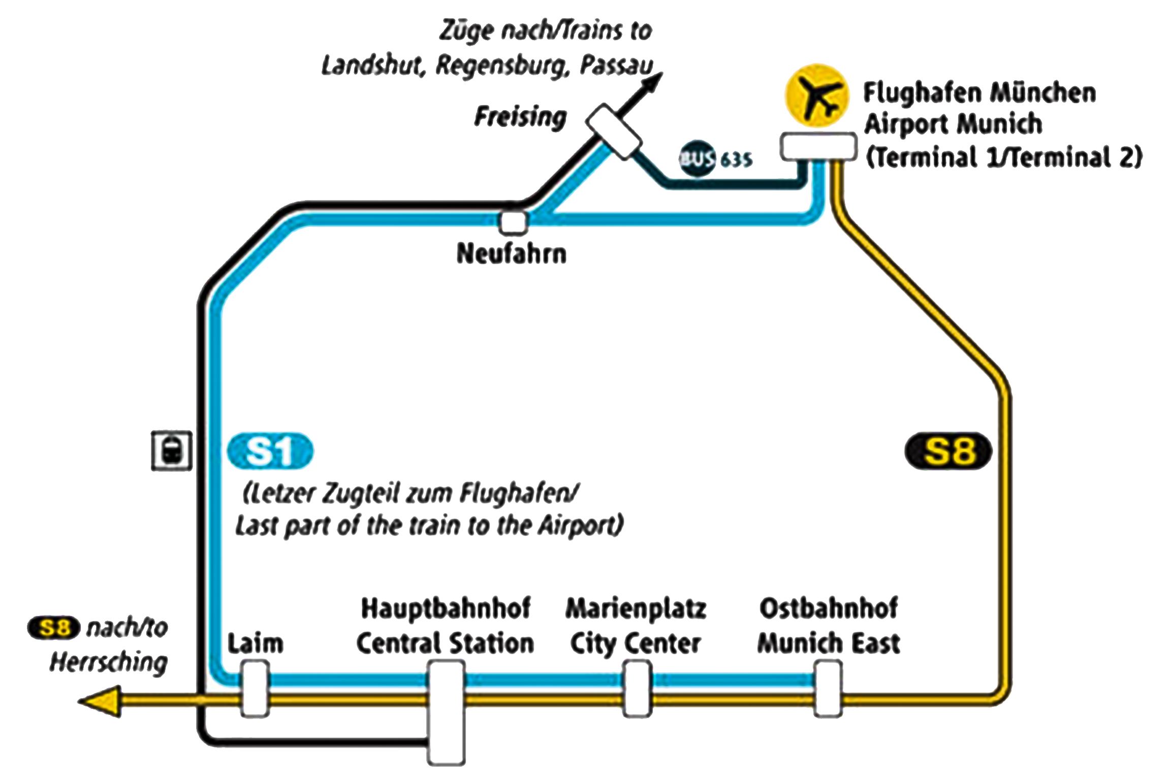 Дешевые автобусные билеты из мюнхена в регенсбург от 1311 ₽
