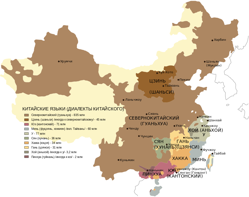 Китайский язык: особенности и распространенность