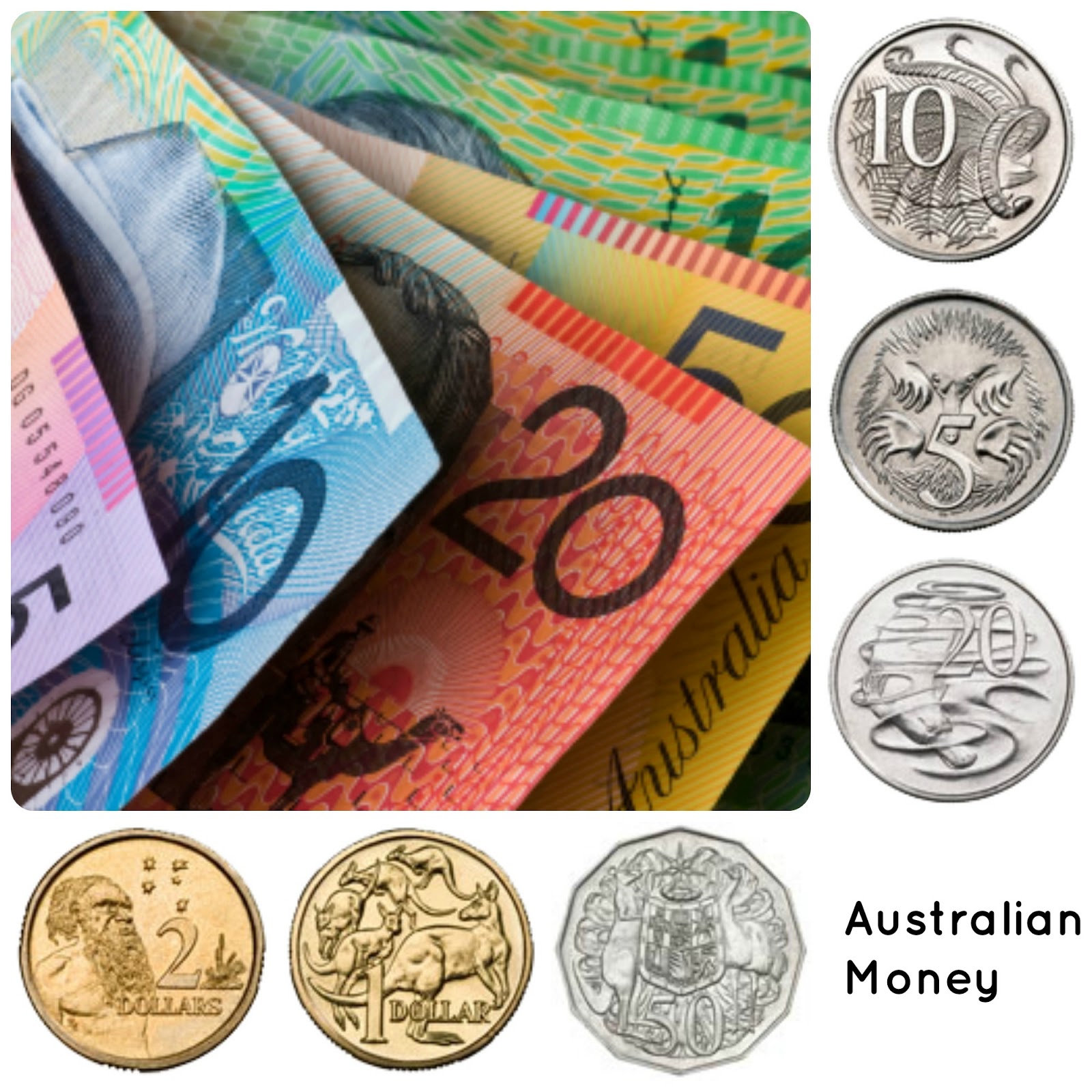 Доллар австралии - национальная валюта страны