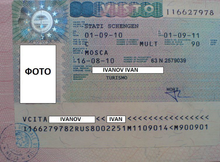 Туристическая виза в италию - разновидности, документы, стоимость