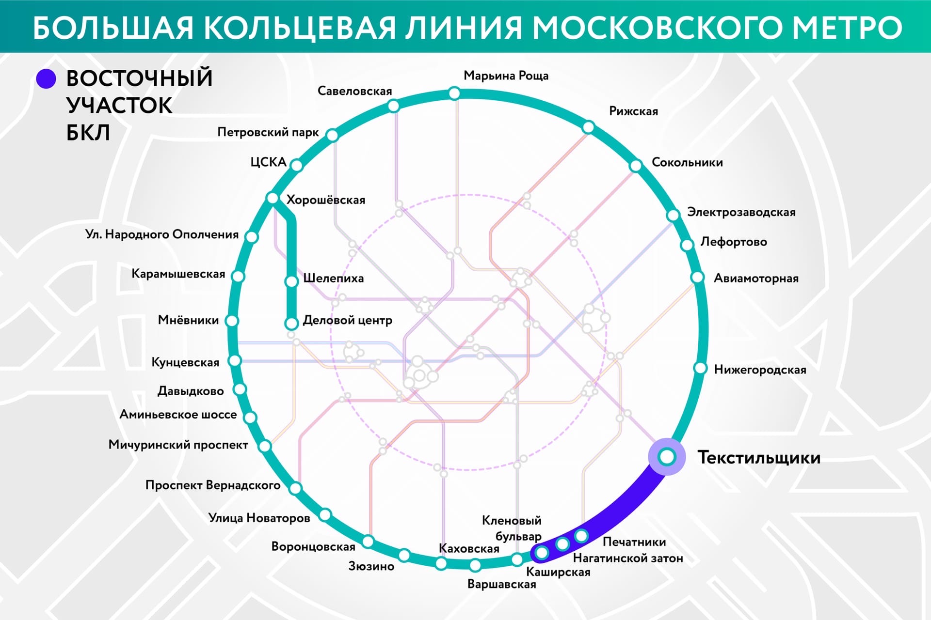 Особенности работы метро варшавы в  2021  году