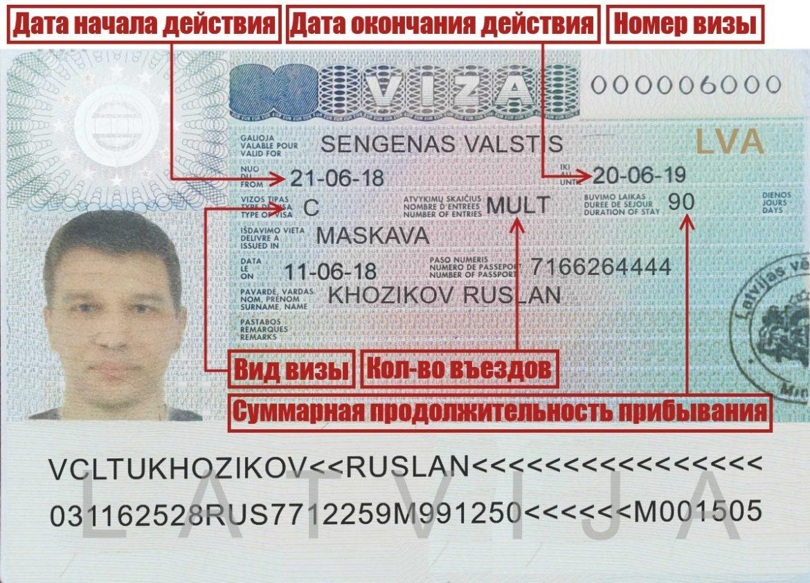 Латвия : в прибалтийскую страну-участницу шенгена с 2007 года россиянам нужна виза