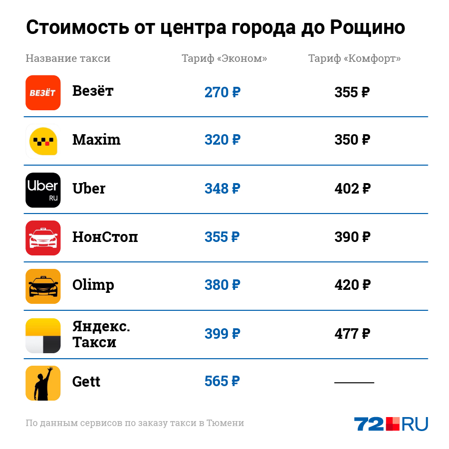 Латвия – автомобильные дороги. стоимость бензина. пдд и штрафы • autotraveler.ru