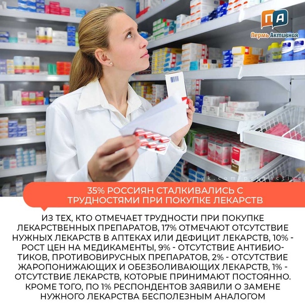 Фармацевтический рынок болгарии: между социалистическим вчера и западноевропейским завтра « российская фармацевтика
