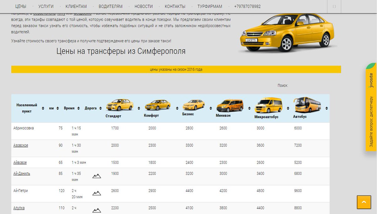 Интересные особенности такси в разных странах мира