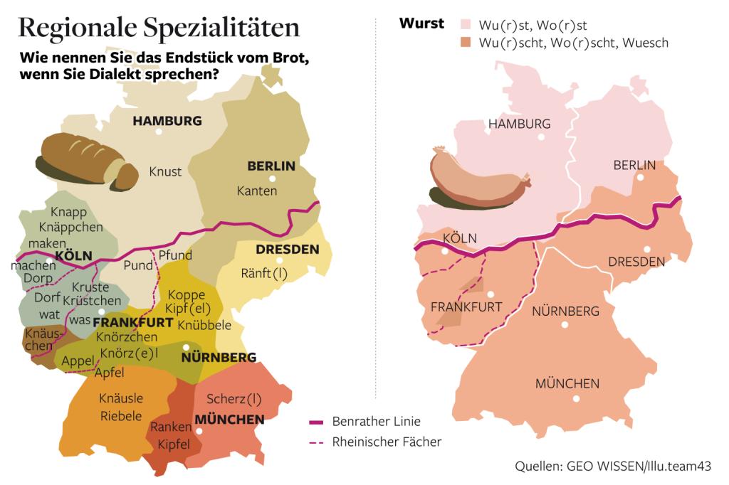 Австрийский немецкий - austrian german - abcdef.wiki