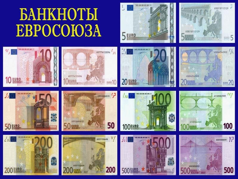 Какая валюта на кипре для туристов (2021 год)