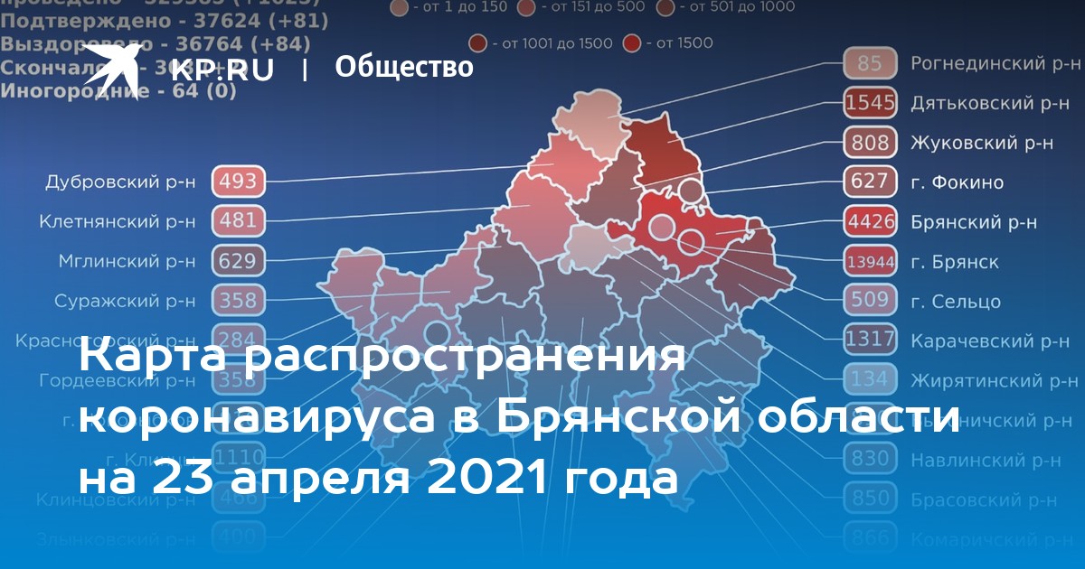 Коронавирус в россии на 17 декабря 2021: статистика и график