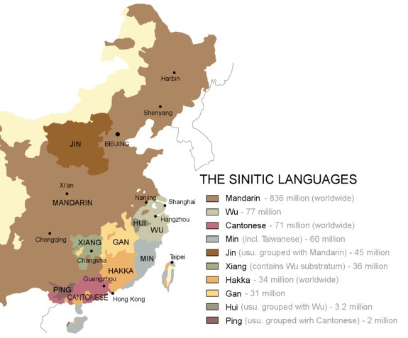 Китайский язык (путунхуа и языки-диалекты)