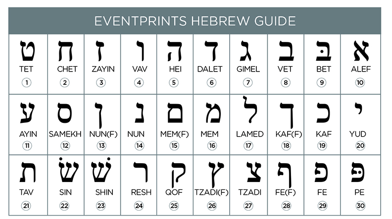 На каком языке говорят в израиле