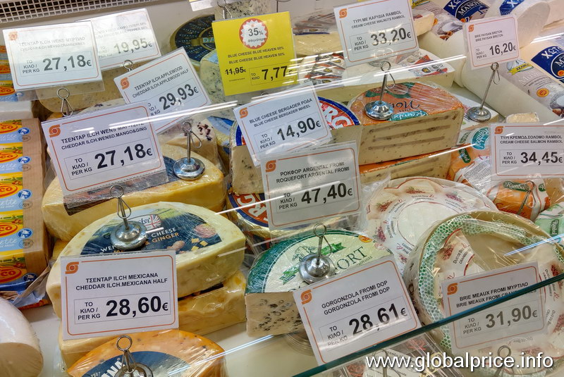 Цены в супермаркетах кипра германия налоги