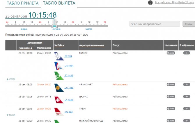 Аэропорт рига: онлайн табло, справочная, схема аэропорта, как добраться