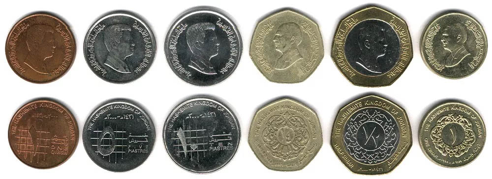 Валюта черногории, какая валюта в черногории, деньги