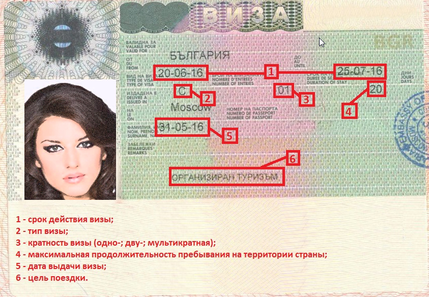 Получение визы для въезда на территорию болгарии для россиян в 2021 году