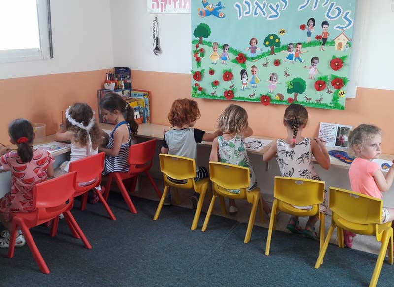 Детские сады в израиле
