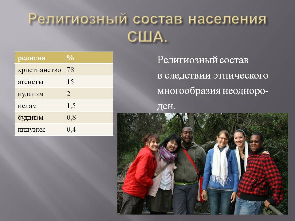Население чехии: численность, занятость и интересные факты
