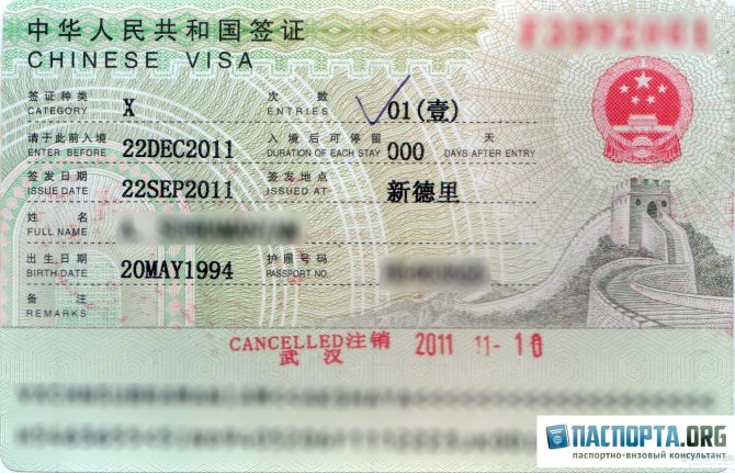 Виза в китай – виды, список документов для оформления, стоимость, срок действия