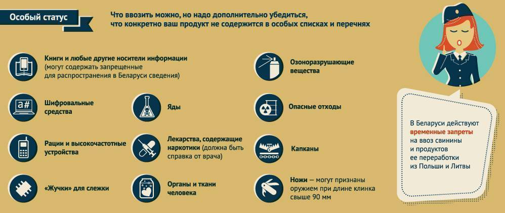 Таможенные правила беларуси в 2021 году. что можно и что нельзя провозить через границу
