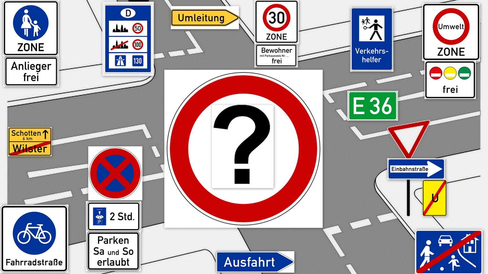 Европейские правила дорожного движения, с которыми следует ознакомиться перед поездкой за границу
