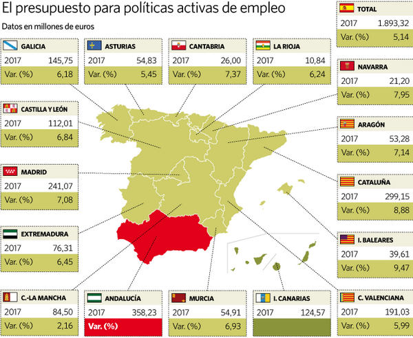 Расходы на жизнь в испании: сколько стоит жить в стране - цены на проживание