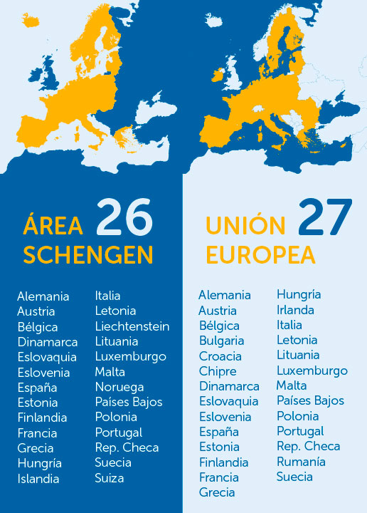 Полный список стран шенгена в 2021 году