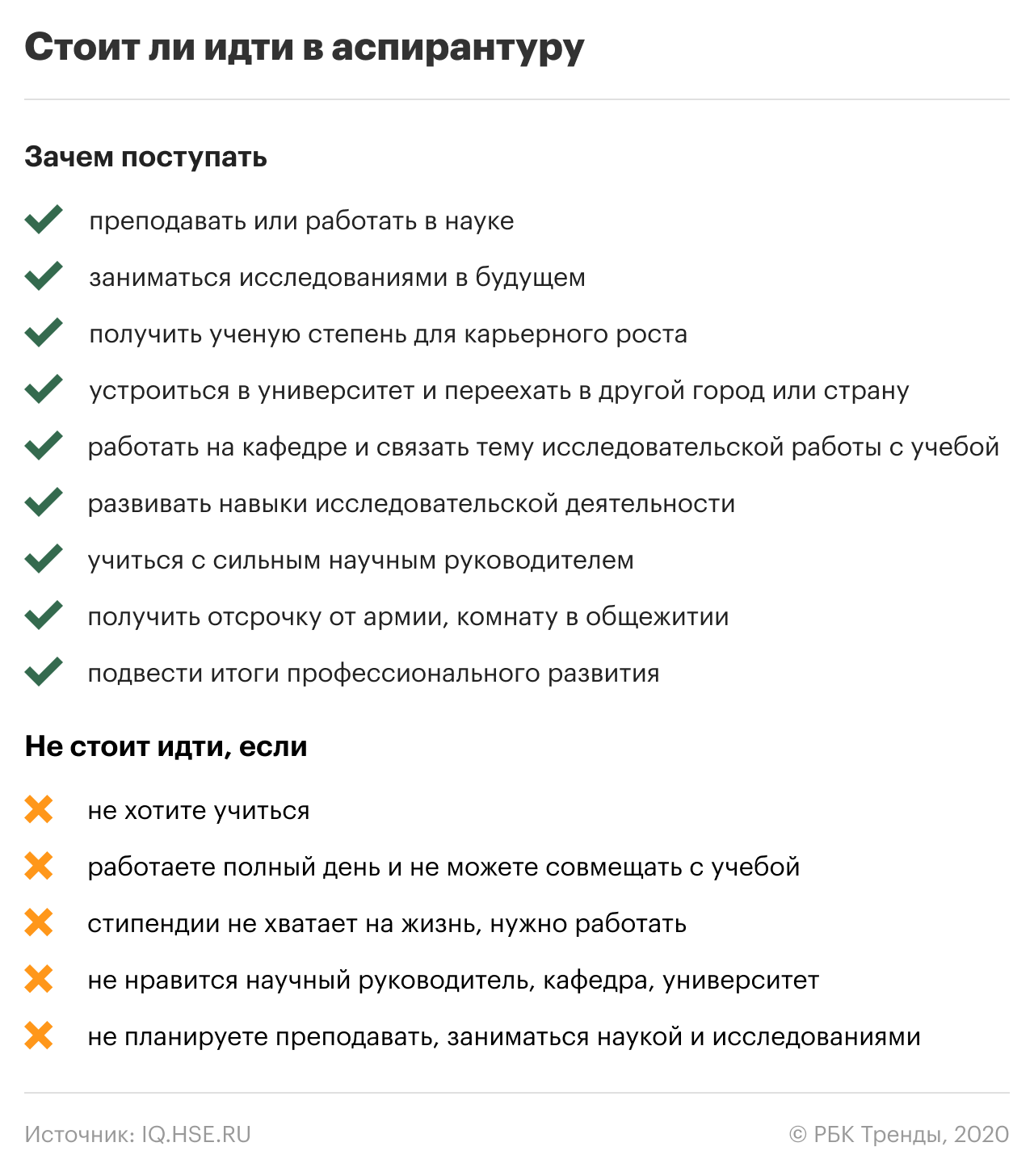 Что нужно чтобы поступить в аспирантуру. Зачем поступать в аспирантуру. Требования поступит аспирантуру. Зачем поступать в университет.