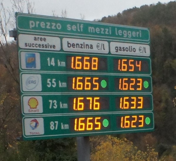 Сколько стоит бензин в европе?