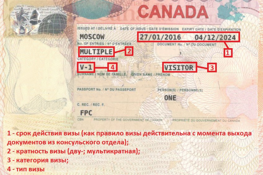 Как получить визу в сша в 2021 году для граждан россии